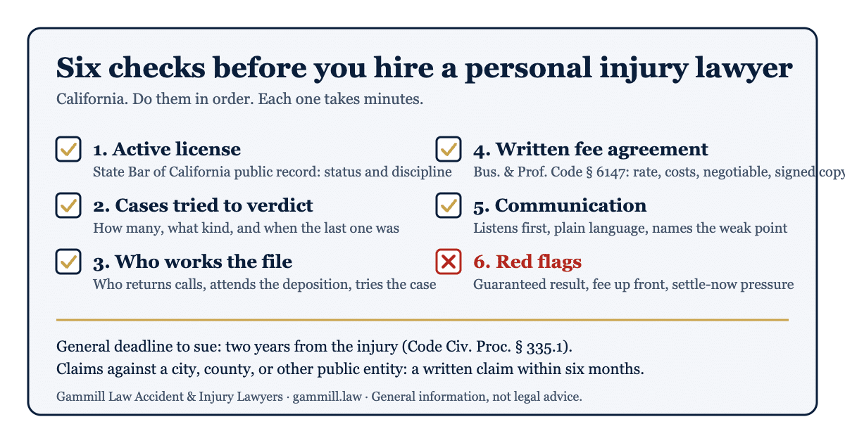 How to Choose a Personal Injury Lawyer in California - Gammill Law Accident & Injury Lawyers Six checks before you hire a California personal injury lawyer: license, trial record, who works the file, written fee agreement, communication, and red flags
